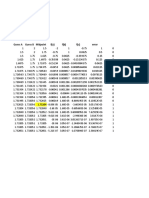 Approximation of 3 1 3 2 1 3 2: Guess A Guess B Midpoint F (A) F (B) F (C) Error