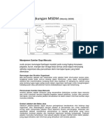 Manajemen Sumberdaya Manusia (MSDM)