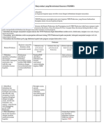 4. INSTRUMEN PENDAMPINGAN BAB IV.docx