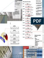 Pref-Metal Tipos de Cubiertas Metalicas para Techos Marca Ternium
