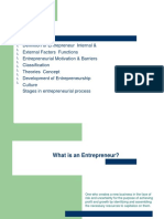 What is an Entrepreneur? Key Concepts and Theories