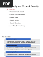 Cryptography and Network Security: Overview