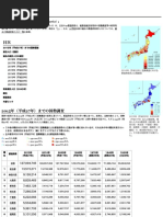 Catalog 01 Pdf