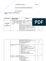 Planificare Ingrijire Pacient Geriatrie