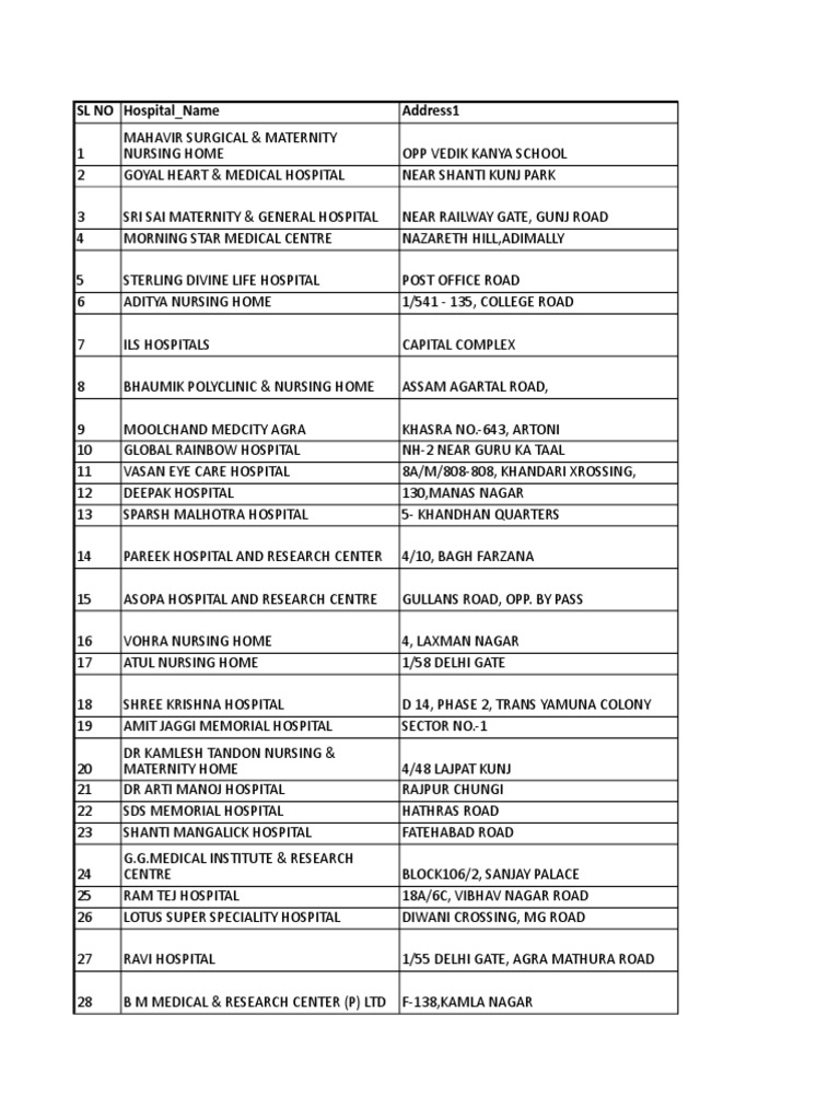 Lukyjuytjfg Pdf Hospital Medicine