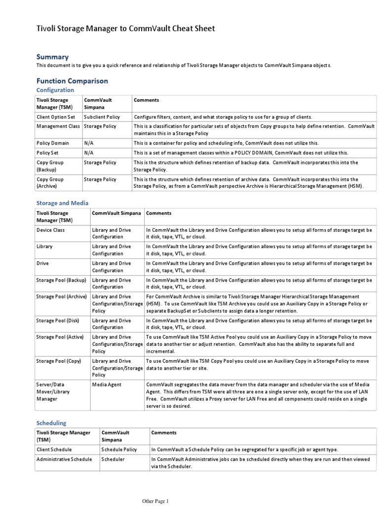TSM to CommVault Simpana Mapping Guide | PDF | Backup | Computer Data ...