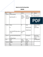 Rundown Acara Menyusui-1