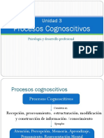 Unidad 3. Procesos Cognoscitivos.pdf