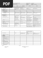 Based On Annex 2B.6 To Deped Order No. 42, S. 2016: Daily Lesson Log Senior High School