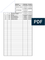 Sr. No. Company Department Order Date Due Date