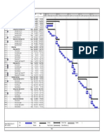 Schedulle Non Shutdown Actifity Retrofit GTG 4 and GTG 5 Cpi-Minas