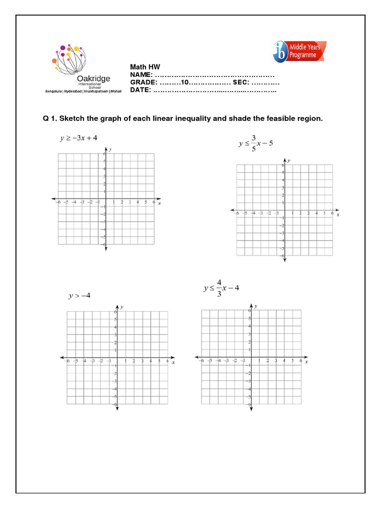 HW - Linear Inequalities | PDF