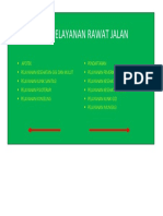 ALUR PELAYANAN RAWAT JALAN 200X90.docx