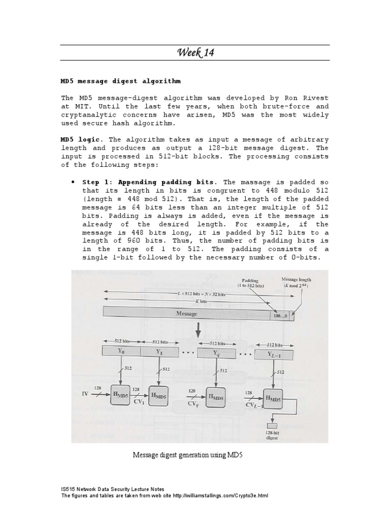 An Overview of the MD5 Message Digest Algorithm | PDF | Computer Data ...