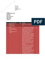 Telaah Kurikulum KLM 3 Format Buku Teks