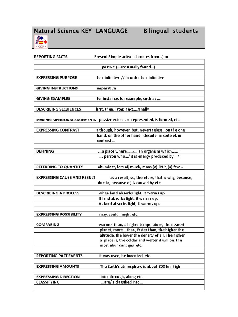 Natural Science KEY LANGUAGE Bilingual Students: Making Impersonal ...