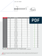 Blind Rivets: d1 d2 Clamp. Range L e Grade SU