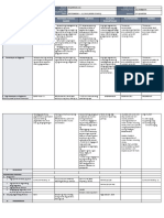 DLL - All Subjects 1 - Q2 - W5 - D1