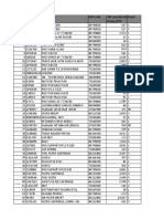 Wirtgen Price List 2019 PDF