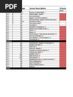 Aladdin JR Production Analysis