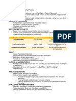 Health Care Ethics in Nursing Practice: Area Judgement Sanction