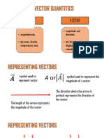 Lec 1 - Vectors, Operation On Vectors, Component Method