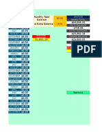 Monthly Total Balance