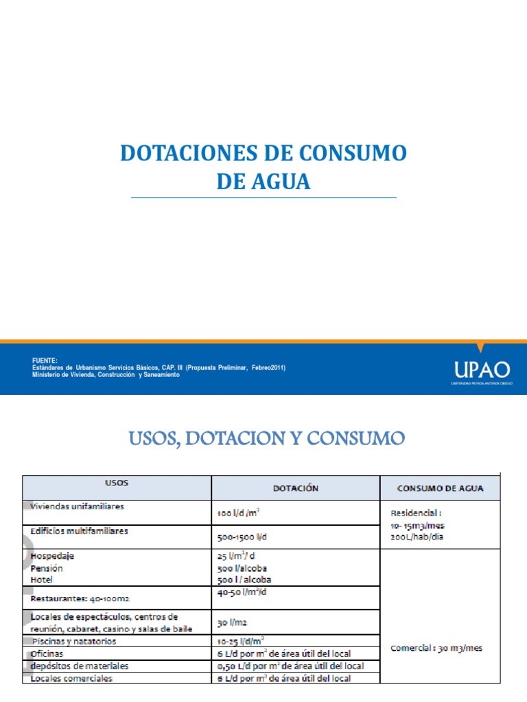 Dotación de Agua Potable y Servicios | PDF | Administracion del Agua ...