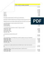 Fomento Questionnaire For Teachers