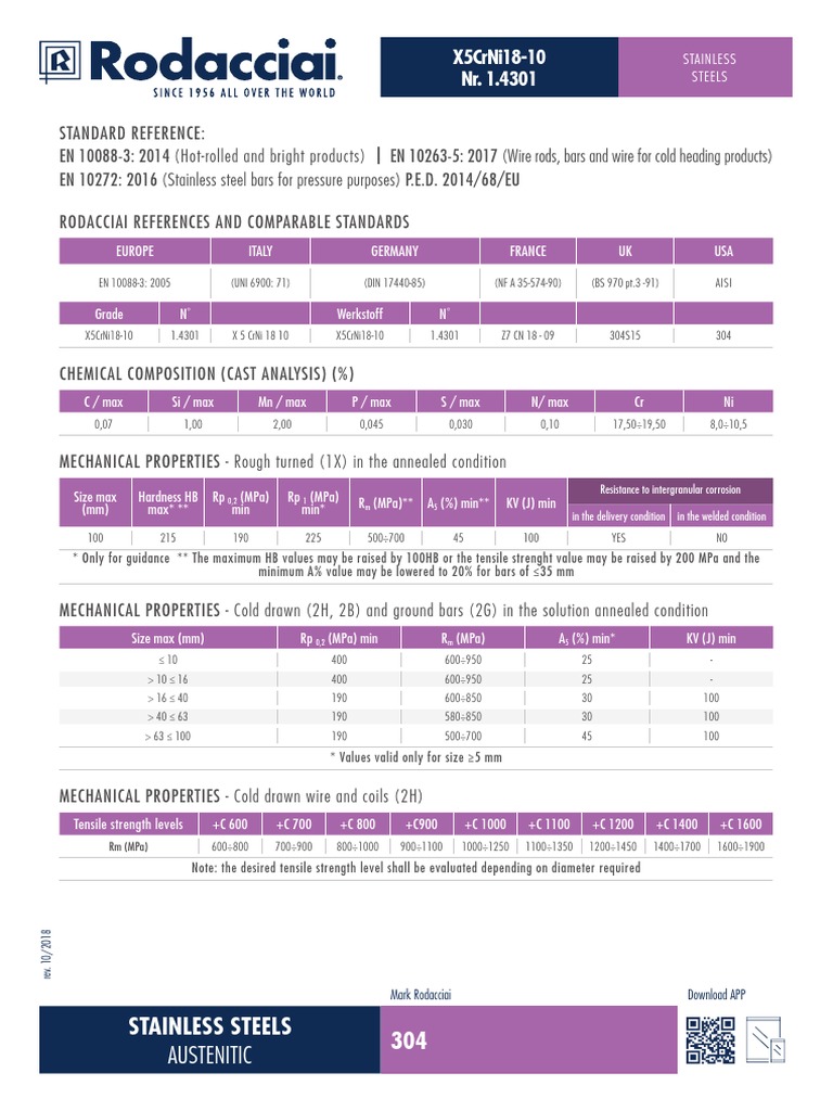 304 - X5CrNi18 10 Nr.1.4301 ENG PDF | PDF | Stainless Steel | Annealing ...