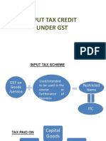 Input Tax Credit Under GST