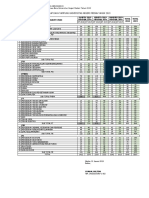 DAYA TAMPUNG 2019 FINAL Terbaru.pdf