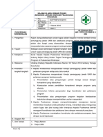 5.3.3.1 SOP Kajian Ulang Uraian Tugas PJ UKM