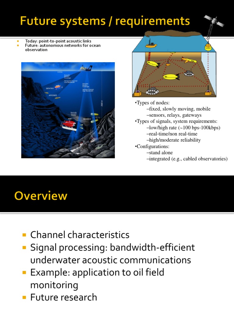 Underwater Acoustic Communication Systems | PDF | Signal To Noise Ratio ...