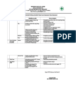 1.1.1.4, 1.1.1.1, 1.1.1.5 HHasil-hasil Identifikasi Kebutuhan Dan Harapan Masyarakat