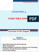 CED206 Chapter 4