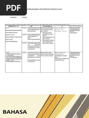 Unduh Gratis Gambar Bahan Ajar Muthia Fix Docx Terkeren oleh Cikimm.com