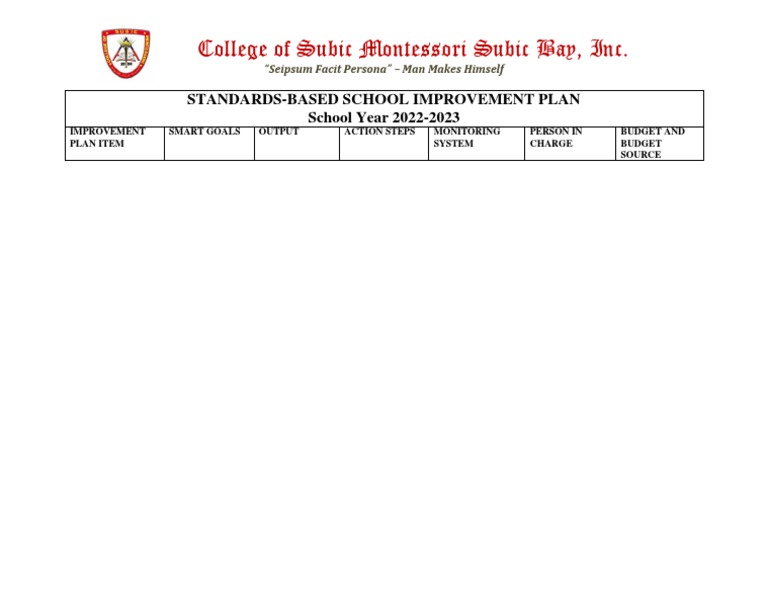 College of Subic Montessori Subic Bay, Inc. StandardsBased School