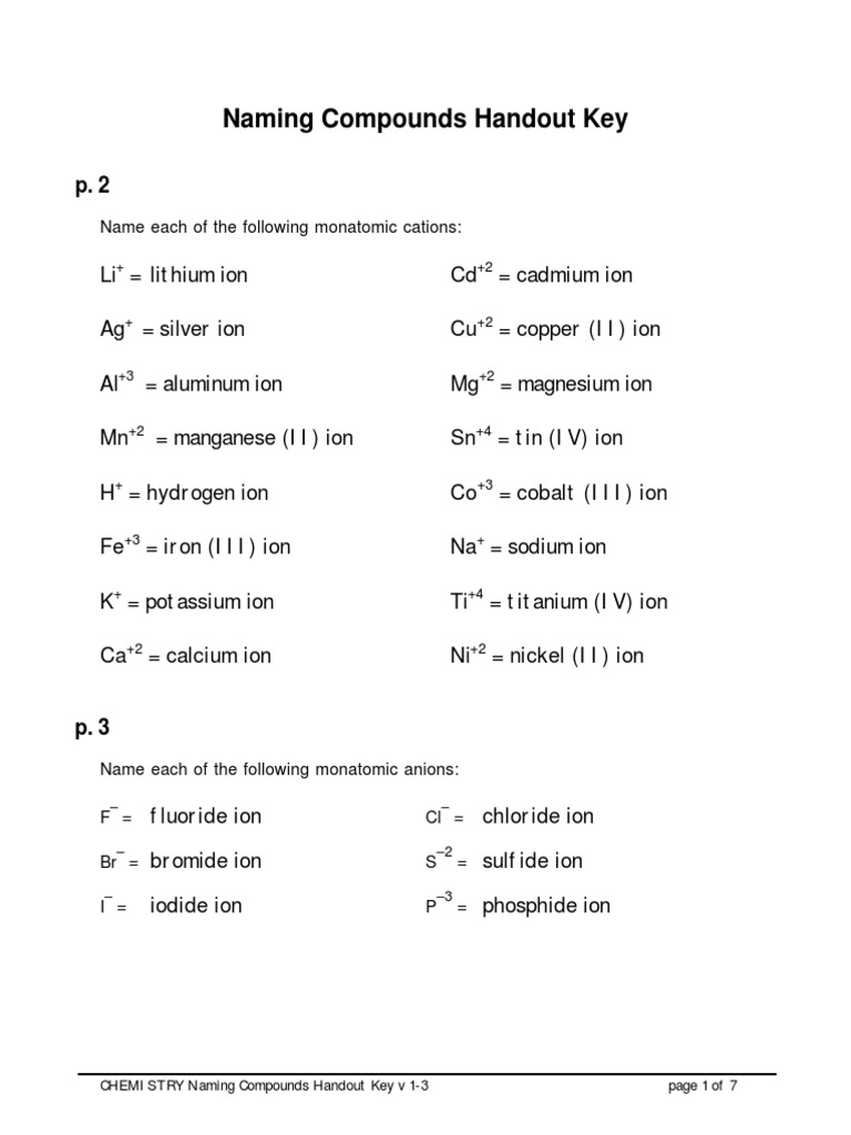 Naming Compounds Handout Key Name Each of The Following Monatomic