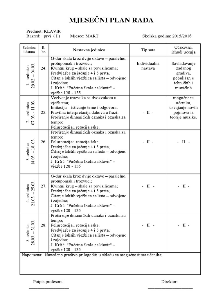 Mjesecni Plan Mart Prvi Razred | PDF