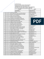 2 Lampiran Daftar Pesrta Lulus PPDB PDF