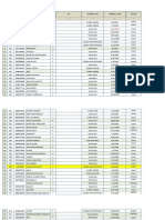 Rekapitulasi PPDB 2018 Soeliestio 1