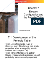 Electron Configuration and The Periodic Table