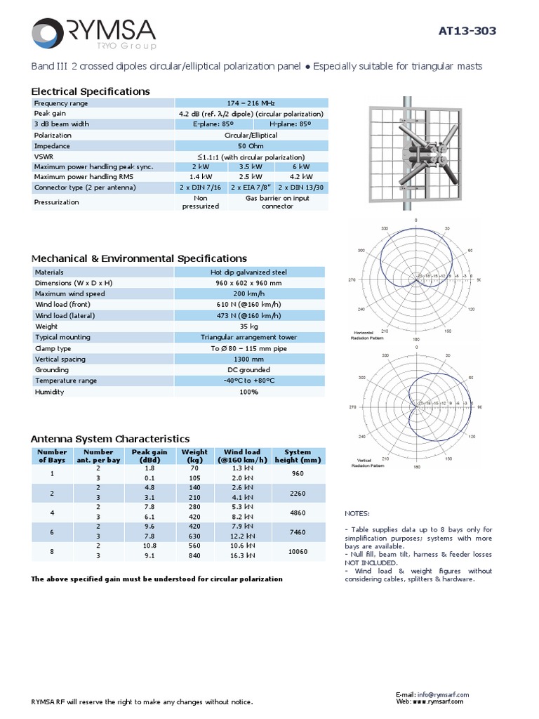 At13 303 | PDF | Antenna (Radio) | Electrical Engineering