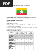 Resume Materi Singapura Dan Myanmar