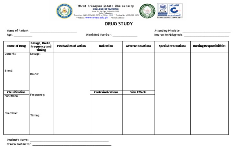 Drug Study Template for Nursing Students | PDF | Self-Improvement