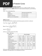 ABB Protection Curves