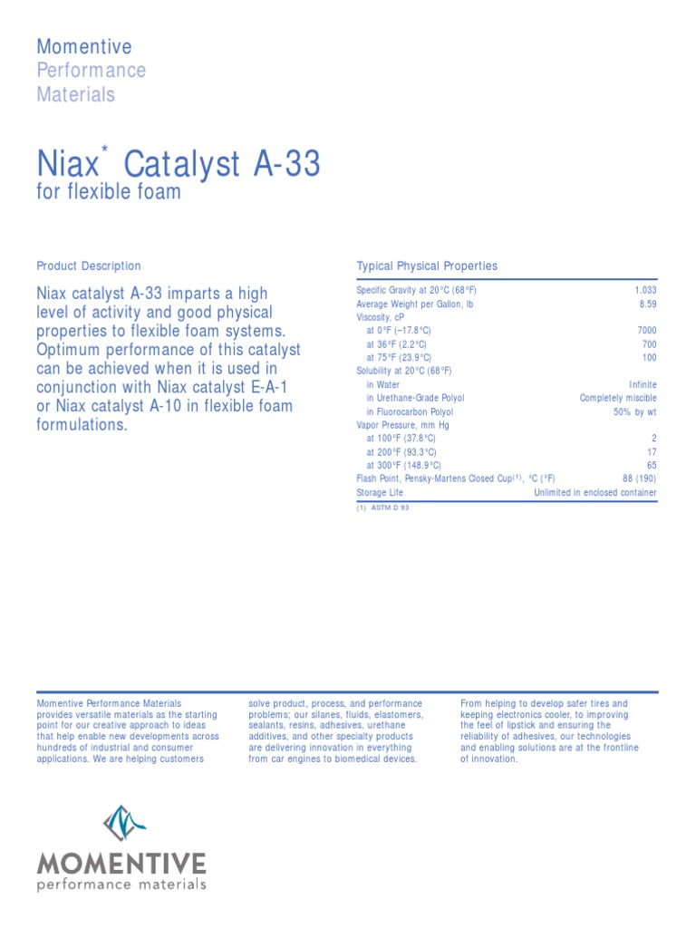 Niax A 33 Foam Patent