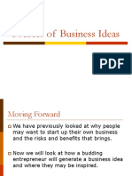 Sources of Business Ideas