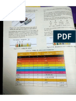 CÓDIGO COLORES RESISTENCIAS